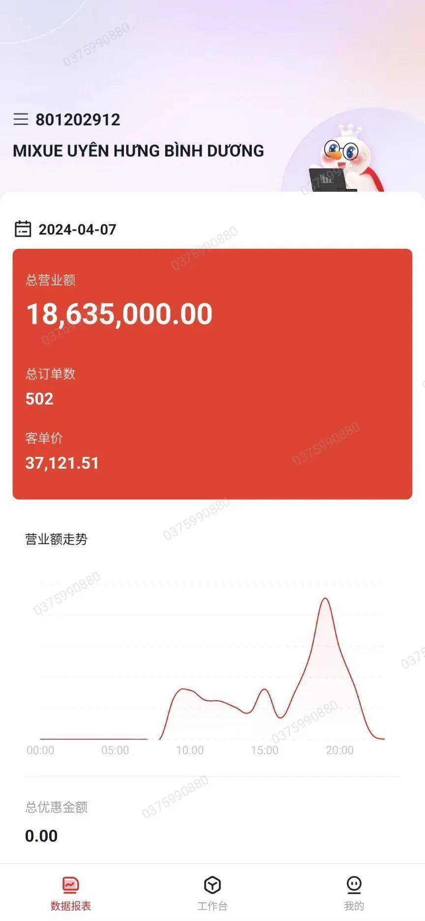我在越南城乡结合部开了第一家蜜雪冰城，把神曲印在越南人脑子里-腾讯新闻
