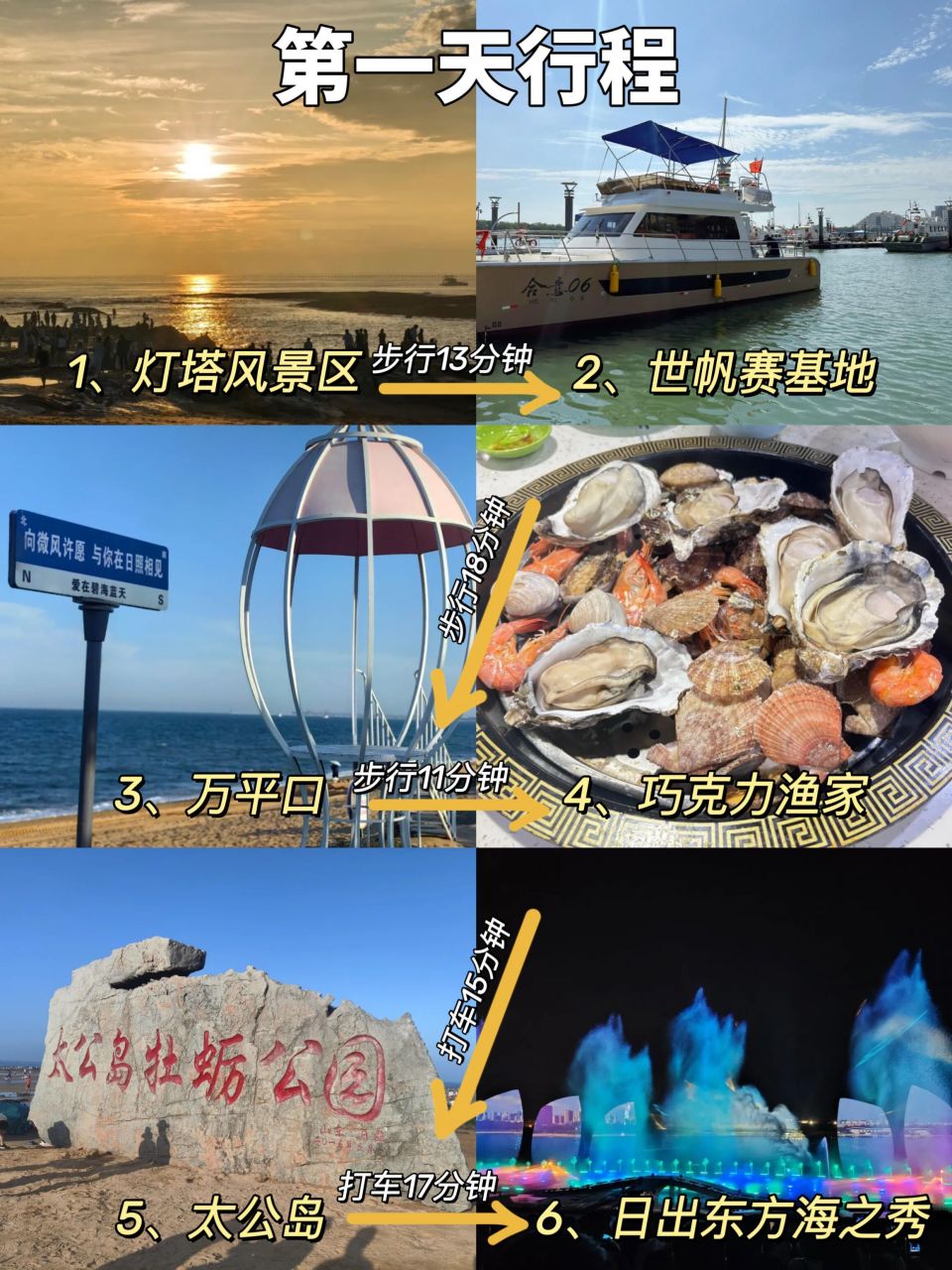 日照旅游攻略，两天一晚不绕路行程_腾讯新闻