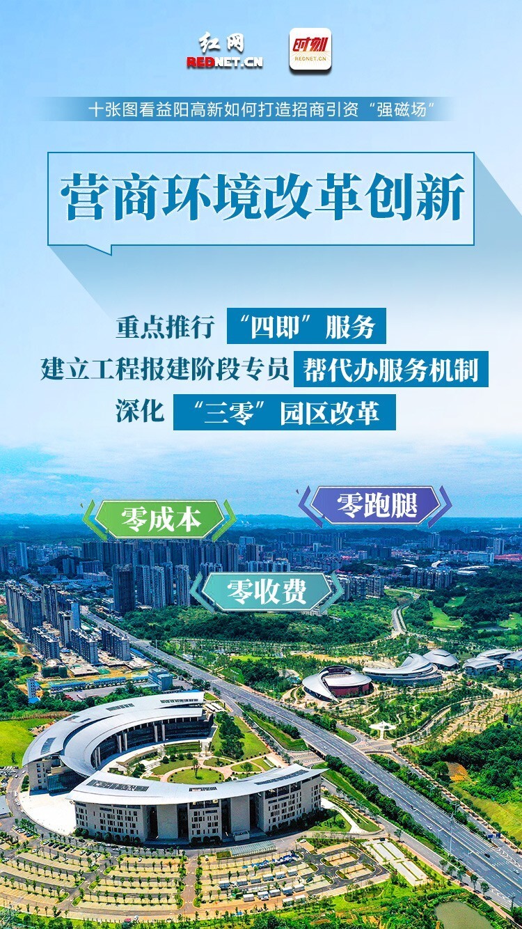 跑腿代办怎么收费