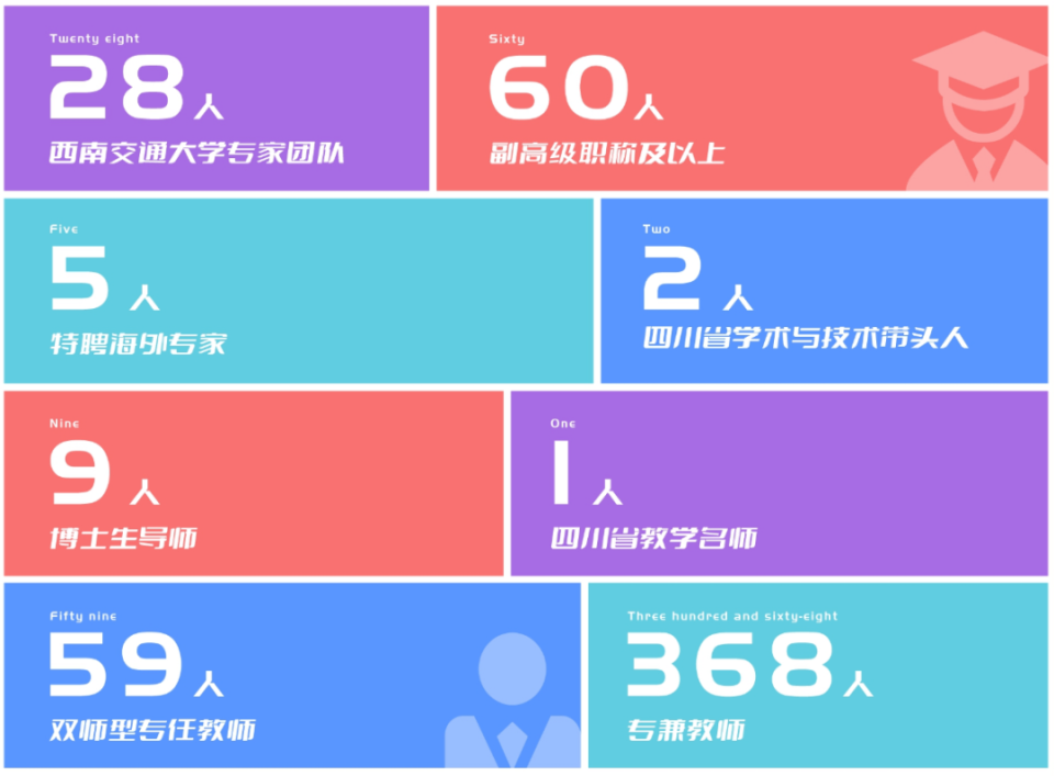 2024年四川教育网录取查询_四川教育考试网录取_四川省教育网录取查询