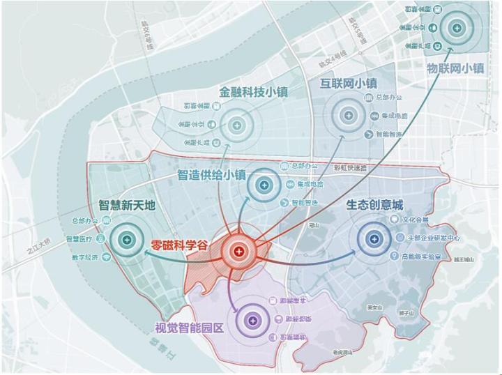 杭州江南科学城概念性规划发布,将形成"江南科学城 未来科技城"两大