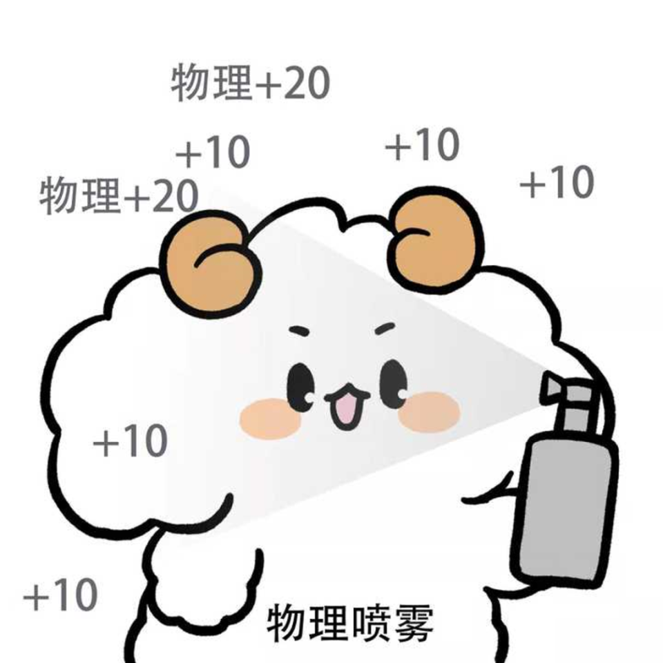 你了解物理生真实的大学生活吗?