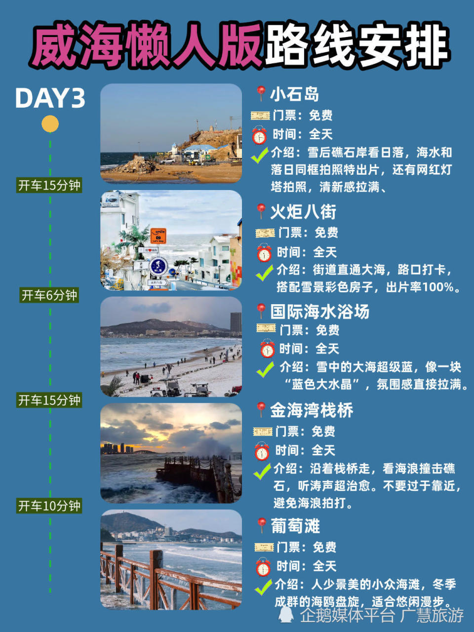 威海旅游，超全不绕路攻略赶快码住_腾讯新闻