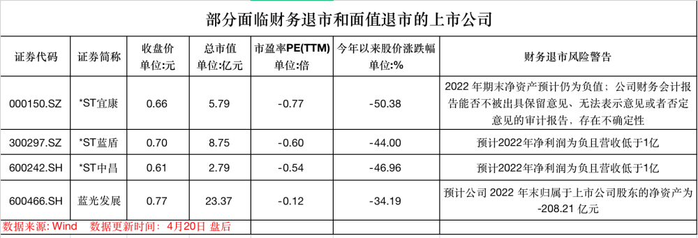 给大家科普一下丹秋名师堂的教材咋样2023已更新(新华网/网易)v9.4.13