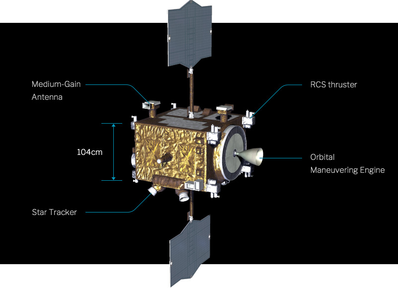 人类唯一现役金星探测器失联