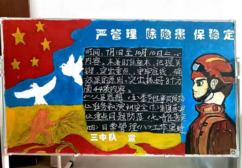 凉山森林消防支队严密组织"暑期百日安全竞赛"活动主题板报创作展评