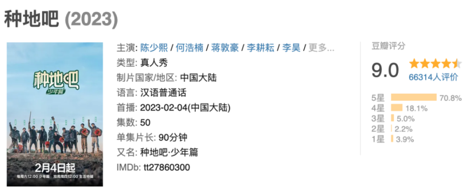 看了《种地吧》,这届年轻人都想做一回新农人_腾讯新闻