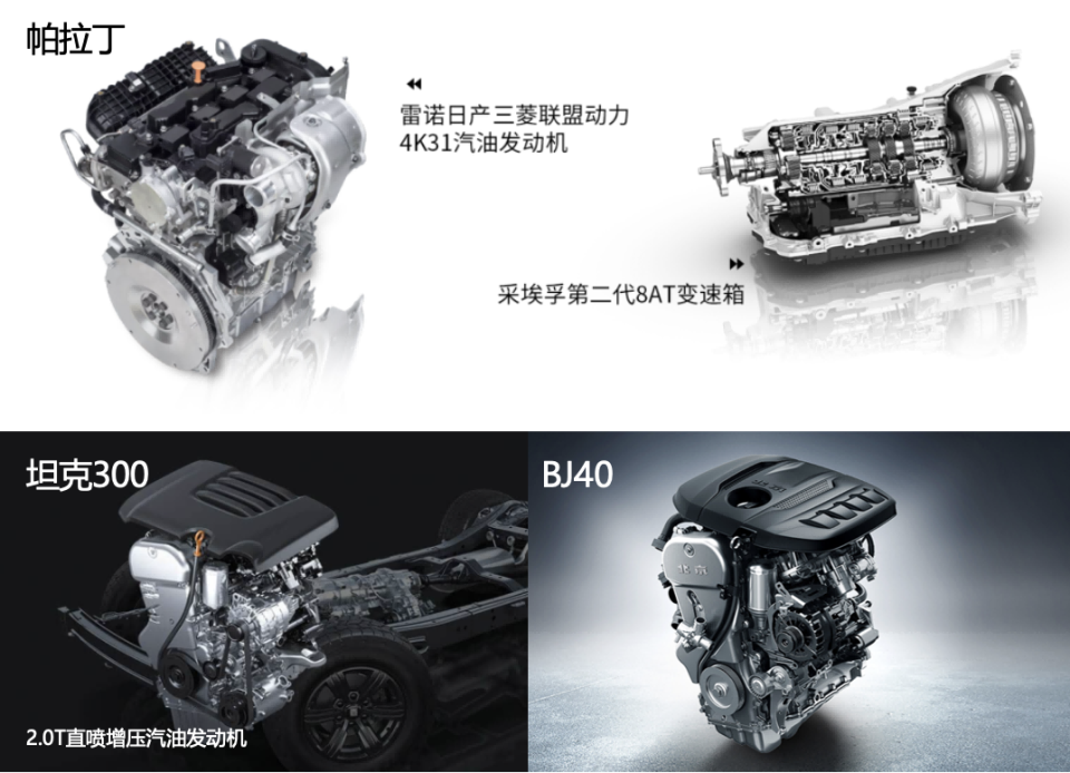 都市越野两不误,郑州日产帕拉丁,坦克300,bj40三大车型实力对比