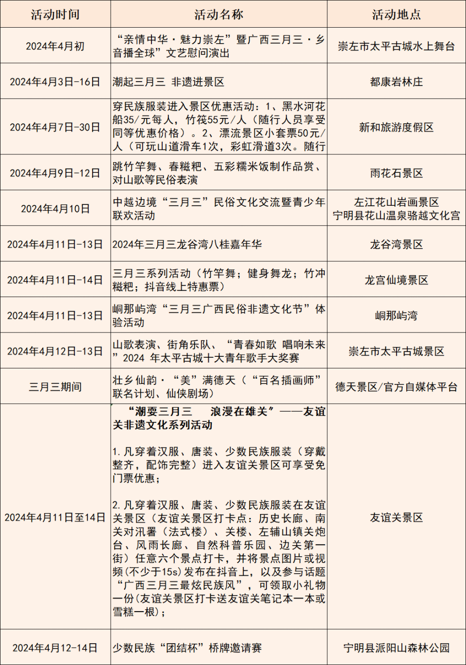 广西"三月三",崇左到底有哪些精彩活动?_腾讯新闻