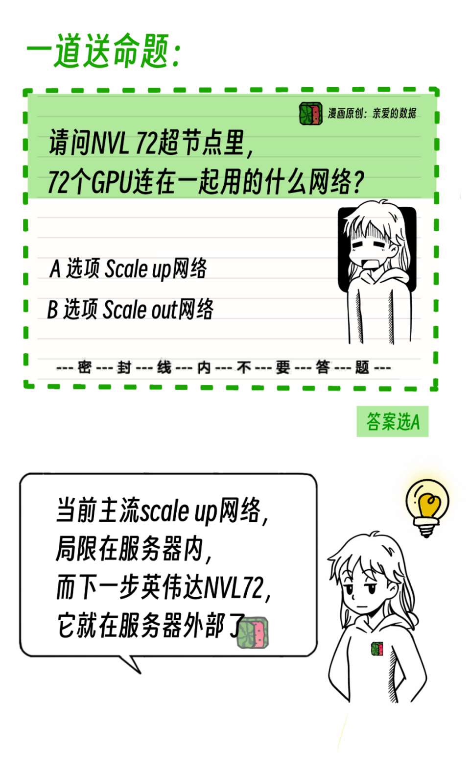 对抗NVLink简史？10万卡争端，英伟达NVL72超节点挑起-腾讯新闻