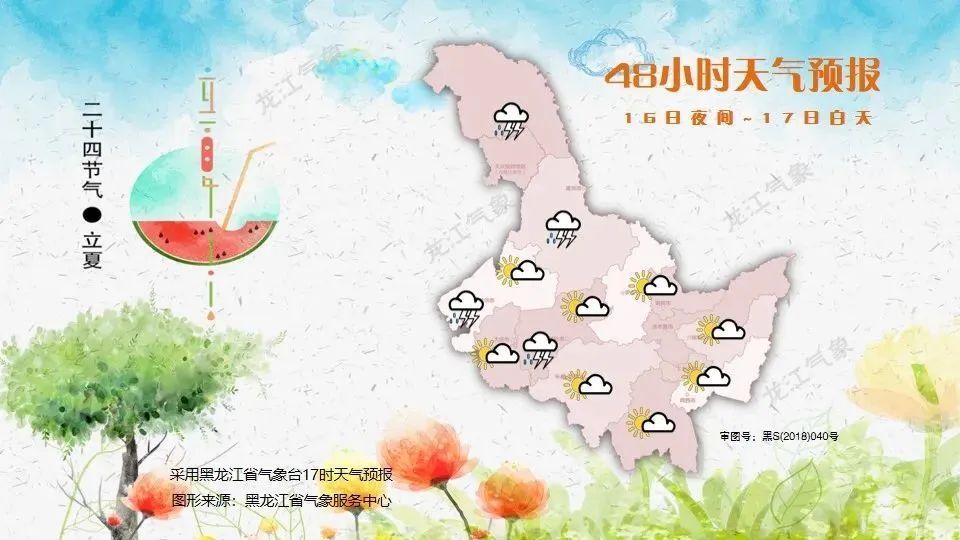 还有降雨!气温先升后降波动大