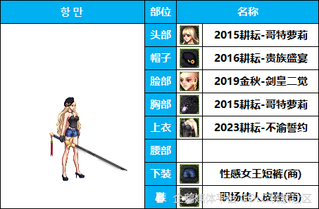 dnf杂谈英姿飒爽怎么搭都好看女鬼剑士动漫cos时装暖暖分享