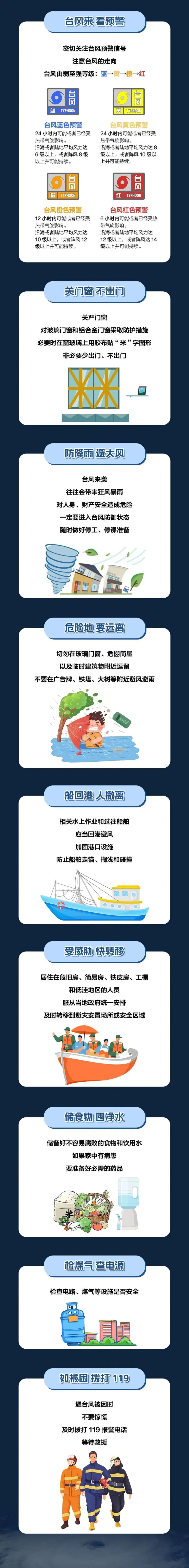 大雨到暴雨!部分景区关闭!台风"格美"今起影响济宁