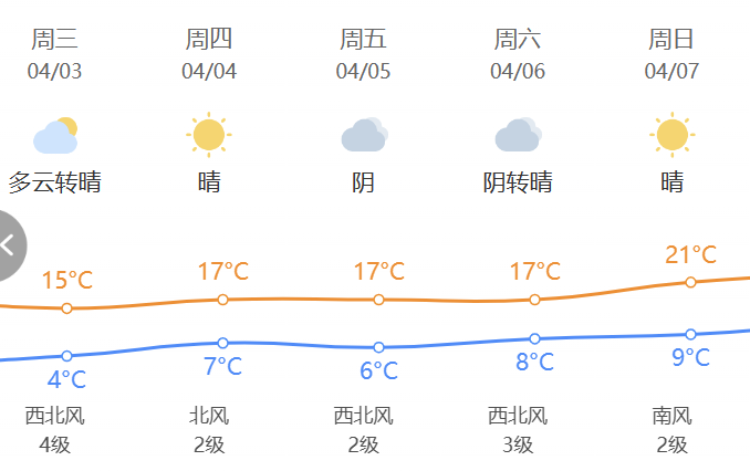 乌海人注意!事关清明节出行_腾讯新闻