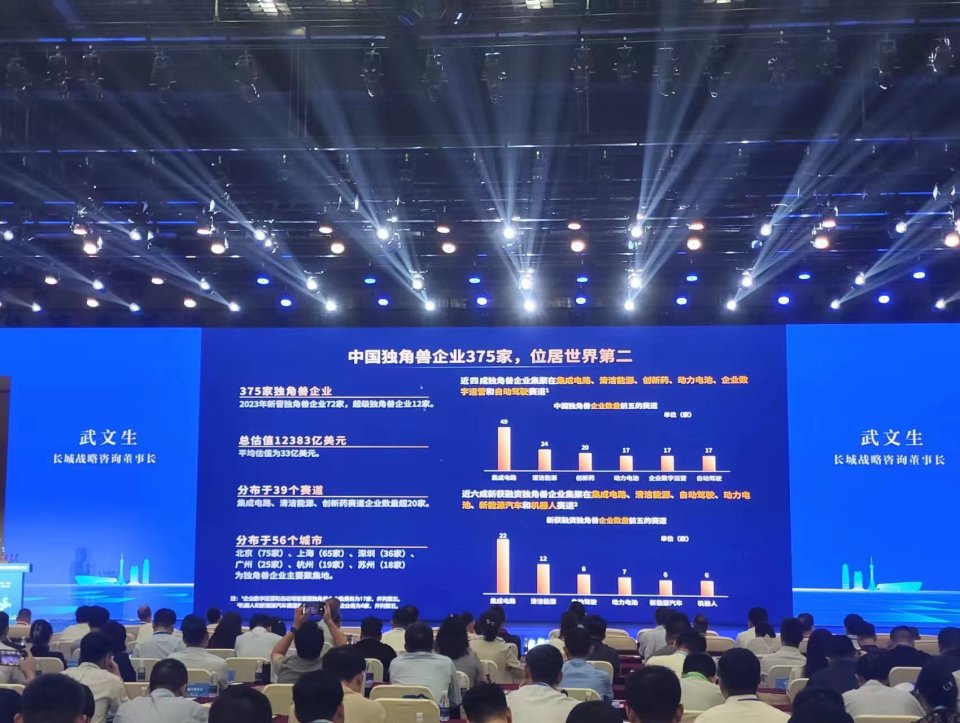 《世界独角兽企业发展报告2024》在郑发布，中国独角兽企业数量超全球三成_腾讯新闻