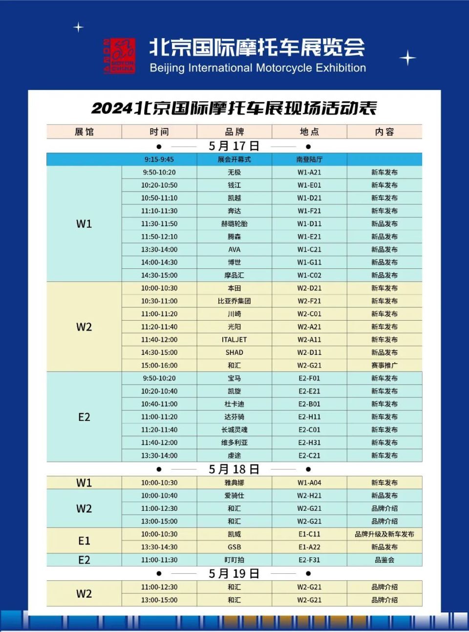 北京国际摩托车展预热,重磅车型提前看!