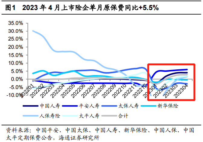 美联储最大鹰派现身：不应该暂停需要继续加息！四级英语辅导班一般多少钱2023已更新(微博/知乎)