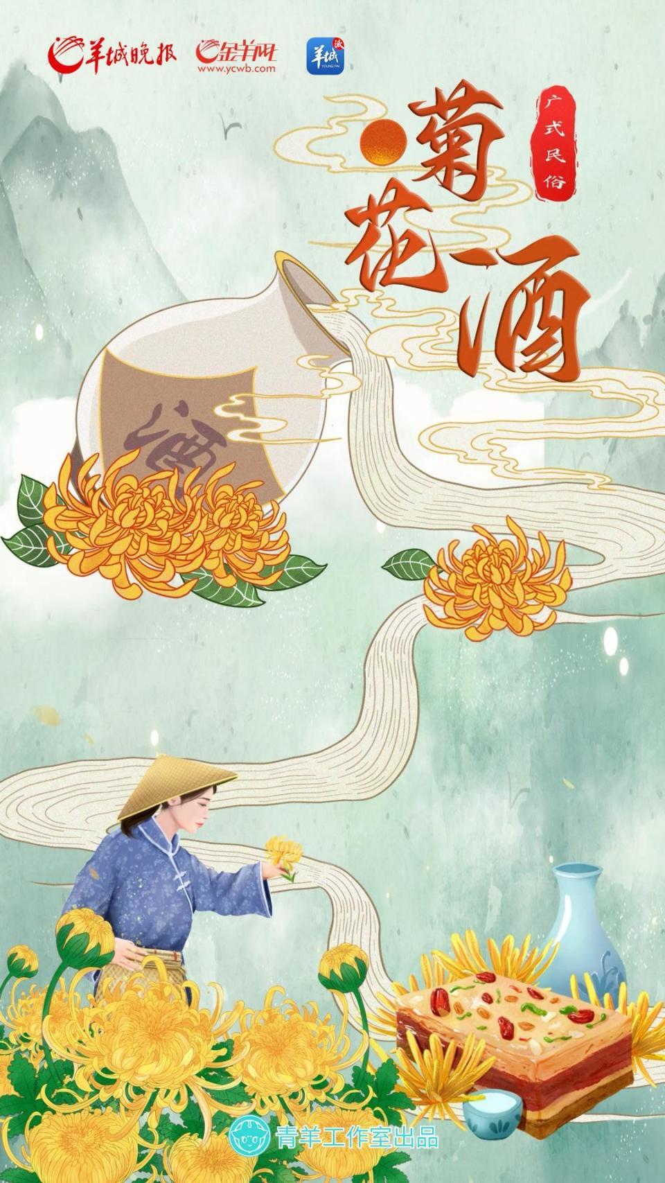 重阳节广式民俗系列之菊花酒