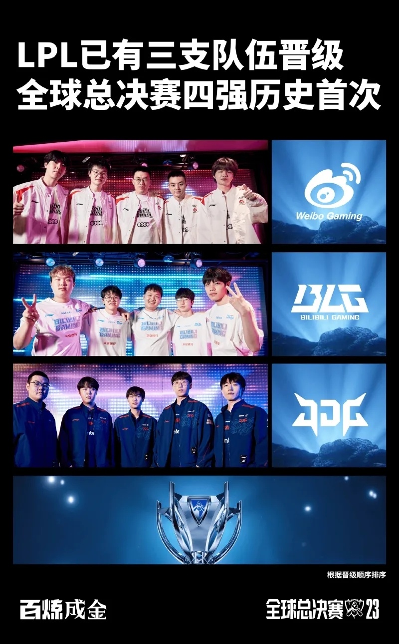 lpl目前已有三支队伍晋级全球总决赛四强_腾讯新闻