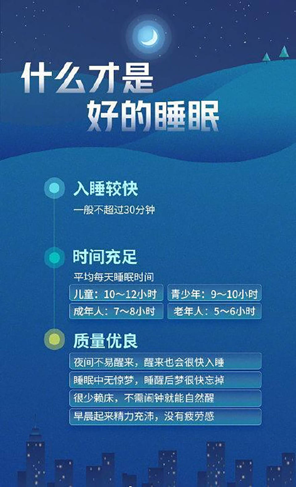 戴个手环还可以促进睡眠?