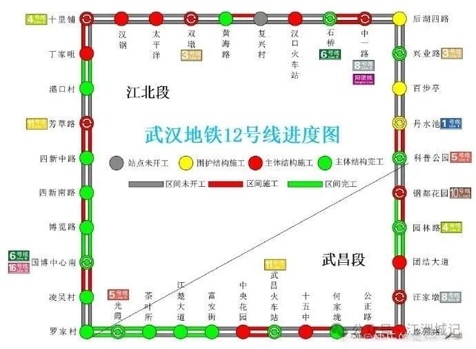 武汉地铁12号线:钢都花园站,团结大道站即将封顶,武昌段预计2025年底