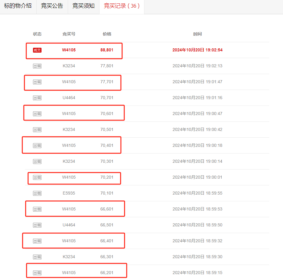 近9万拍的“1元海景房”是虚假宣传？公司：能看海的叫“一线海景房”