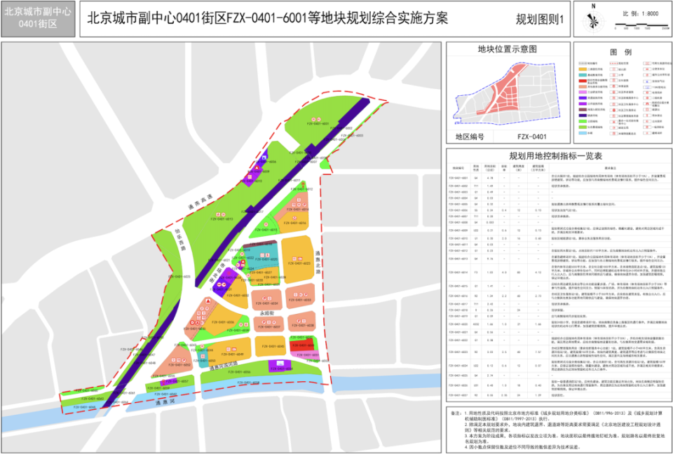 2020济南八里桥规划图片