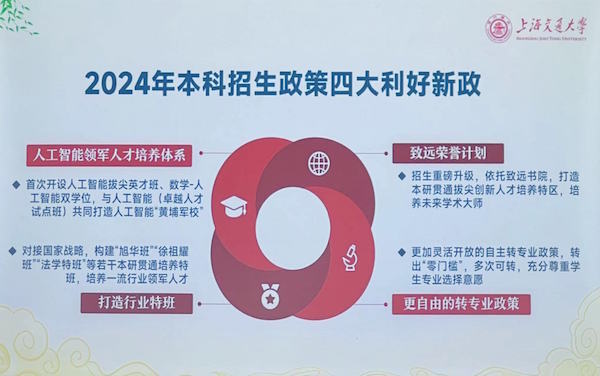 520分能考上什么好大学_能考大学好分上520分的学校_520-530分的大学