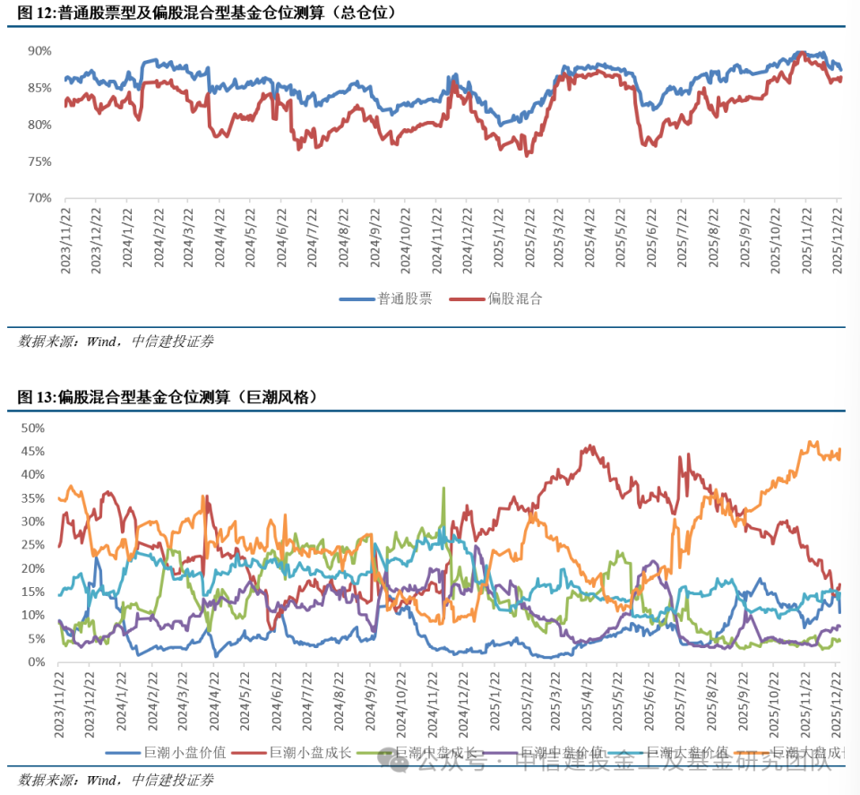 中信建投| 白银LOF限购，银价近期行情复盘与未来展望-腾讯新闻