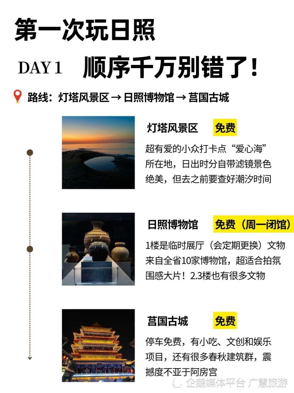 日照旅行，必打卡景点安利_腾讯新闻