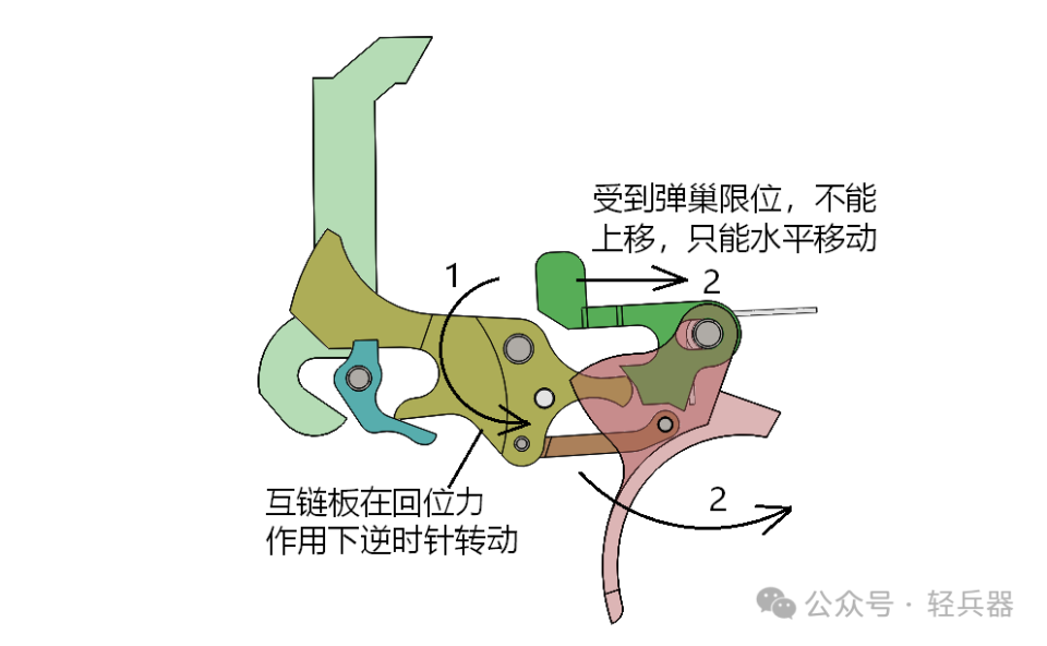 燧发枪的原理图图片