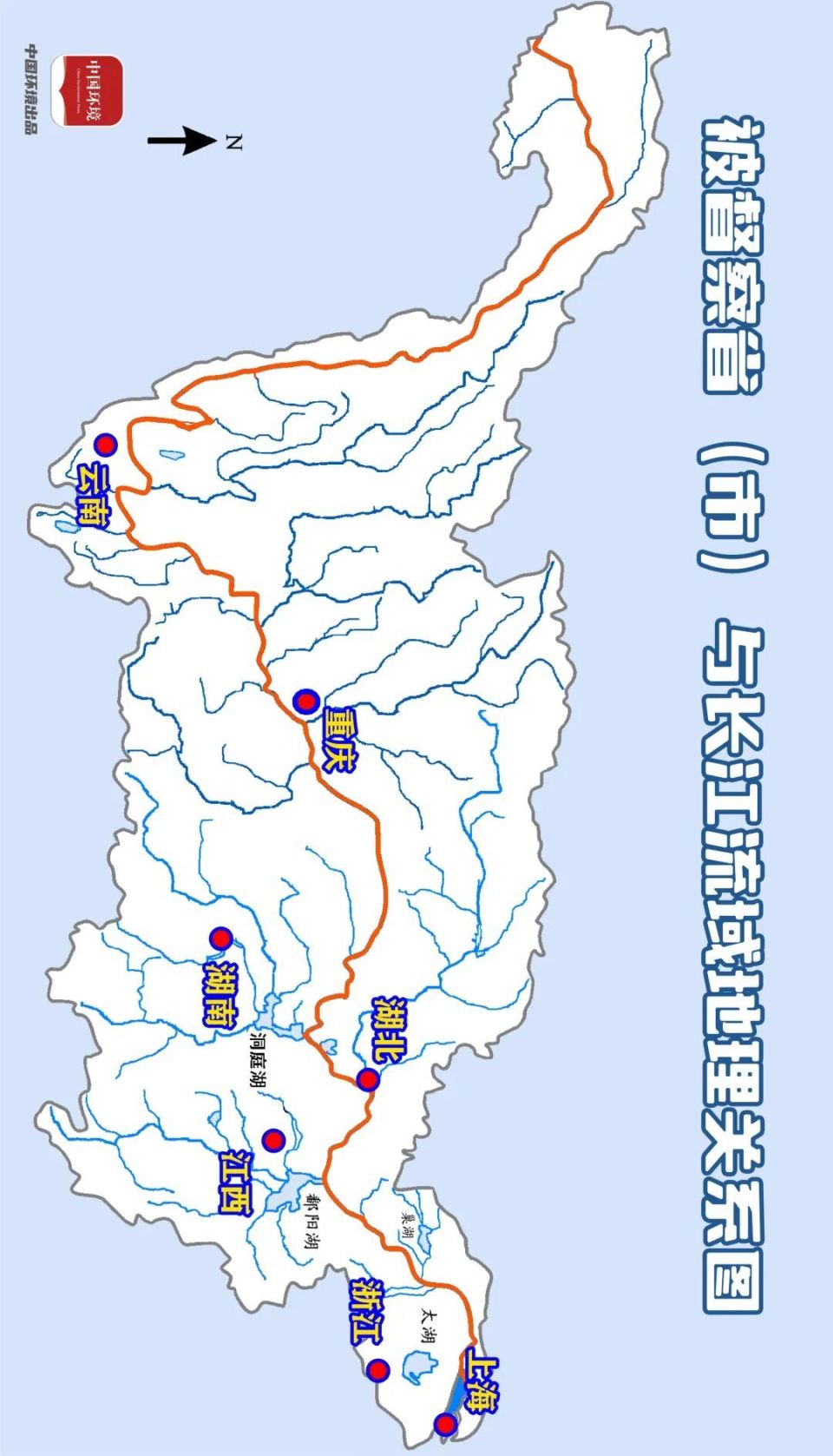 图为被督察省(市)与长江流域地理关系图.