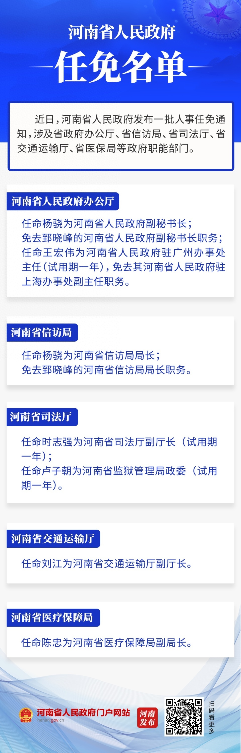 河南省政府新任免一批干部:杨骁任省政府副秘书长和信访局局长
