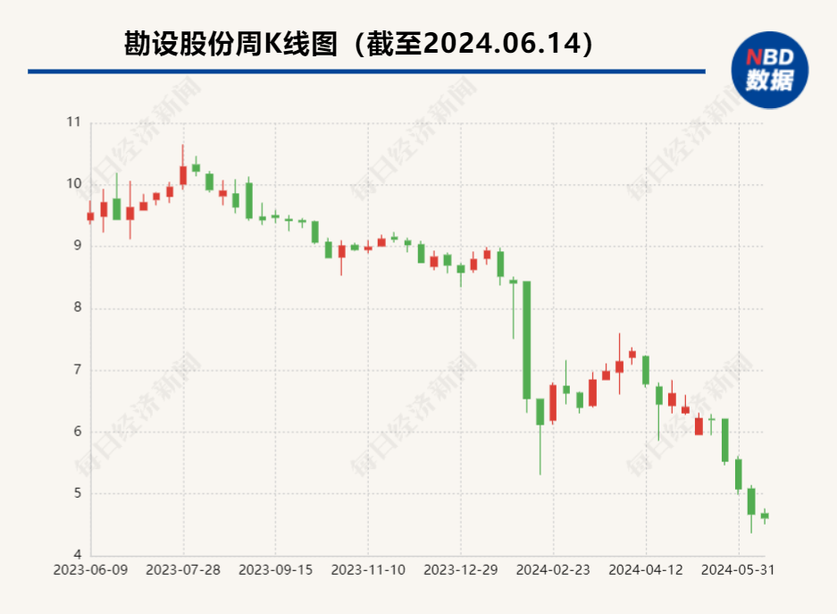 知乎：0149澳门大赢家网站香港王中王20亿项目黄了，1.6亿元保证金也难收回，上市公司起诉两家国企：还钱