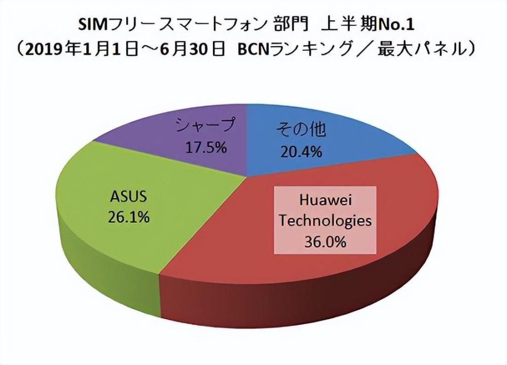 中科院：没有美国，我国半导体进入黑暗森林？2大致命要害难突破初一音乐书上册目录2023已更新(腾讯/今日)初一音乐书上册目录