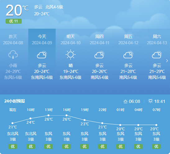 深圳天气预报 明天图片