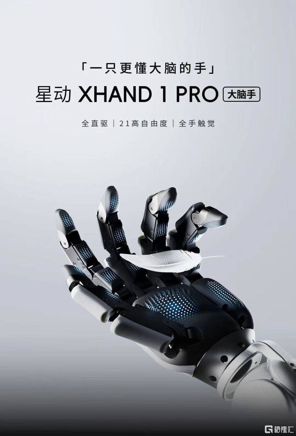 星动纪元发布新一代机器人灵巧手XHAND 1 PRO_腾讯新闻