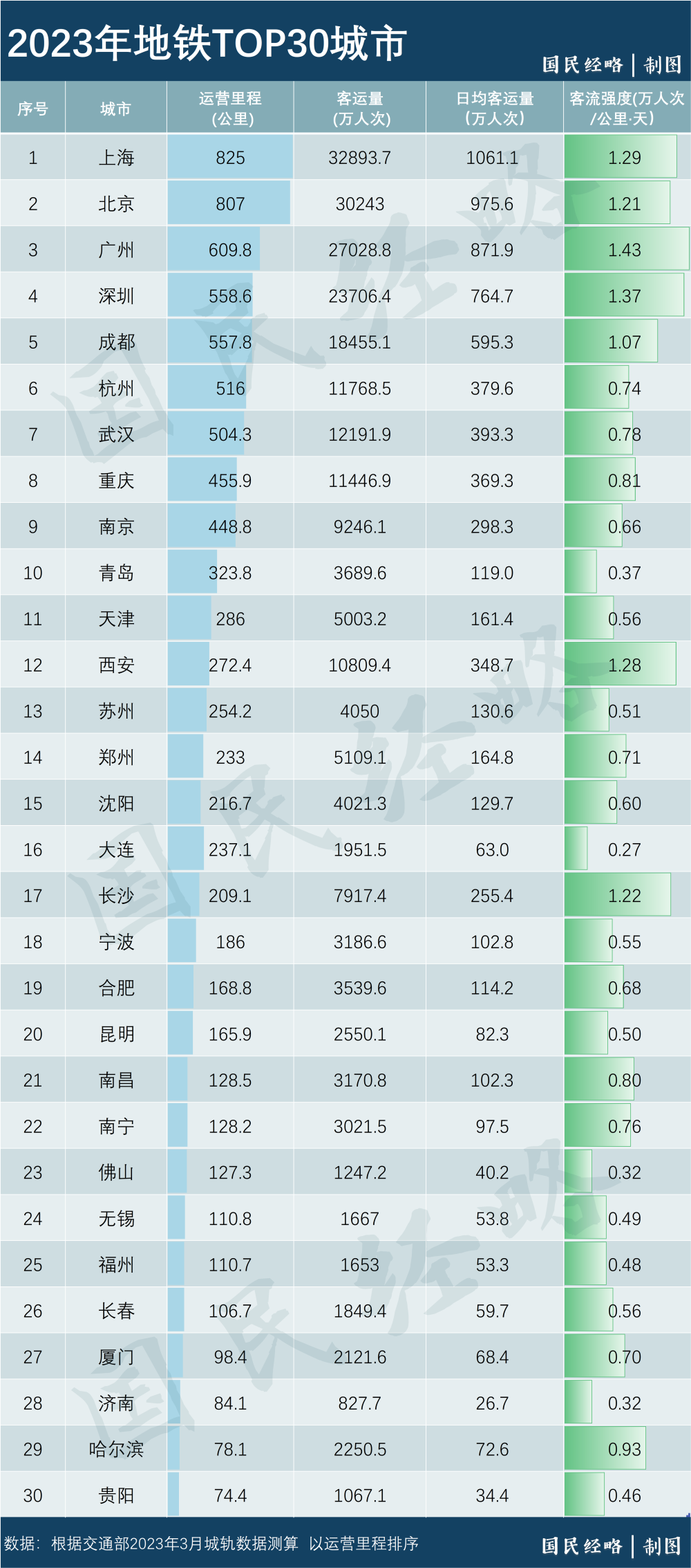 给大家科普一下四年级上册的生字表2023已更新(知乎/今日)v8.8.10