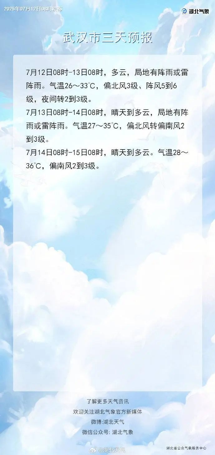 天气预报淮阳天气预报