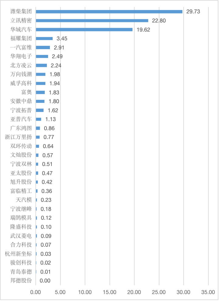 企查查风险扫描有1条的公司能去面试呢（企查查风险提示是什么意思） 第7张