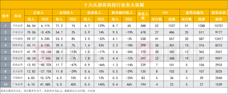 白酒中的“地头蛇”们，困在原地南京特师学报2023已更新(微博/新华网)