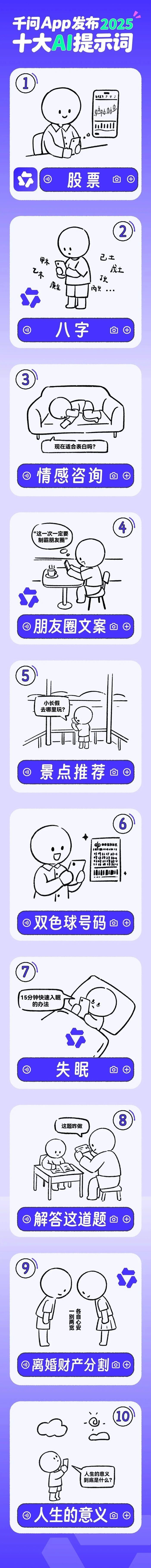 千问App公布2025年十大AI提示词，“股票”居首-腾讯新闻