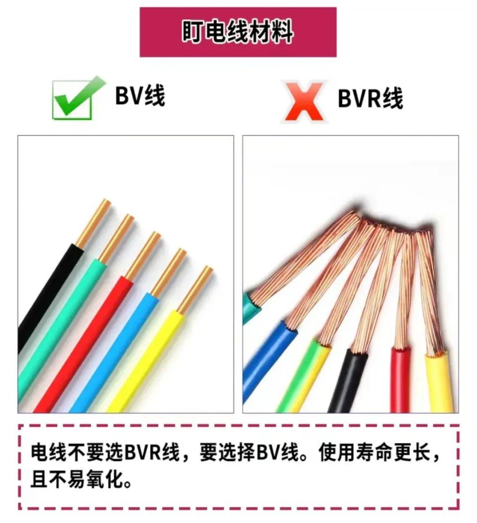 经历了2次线路改造,我终于明白了电线4㎡m和6㎡m电线的区别了