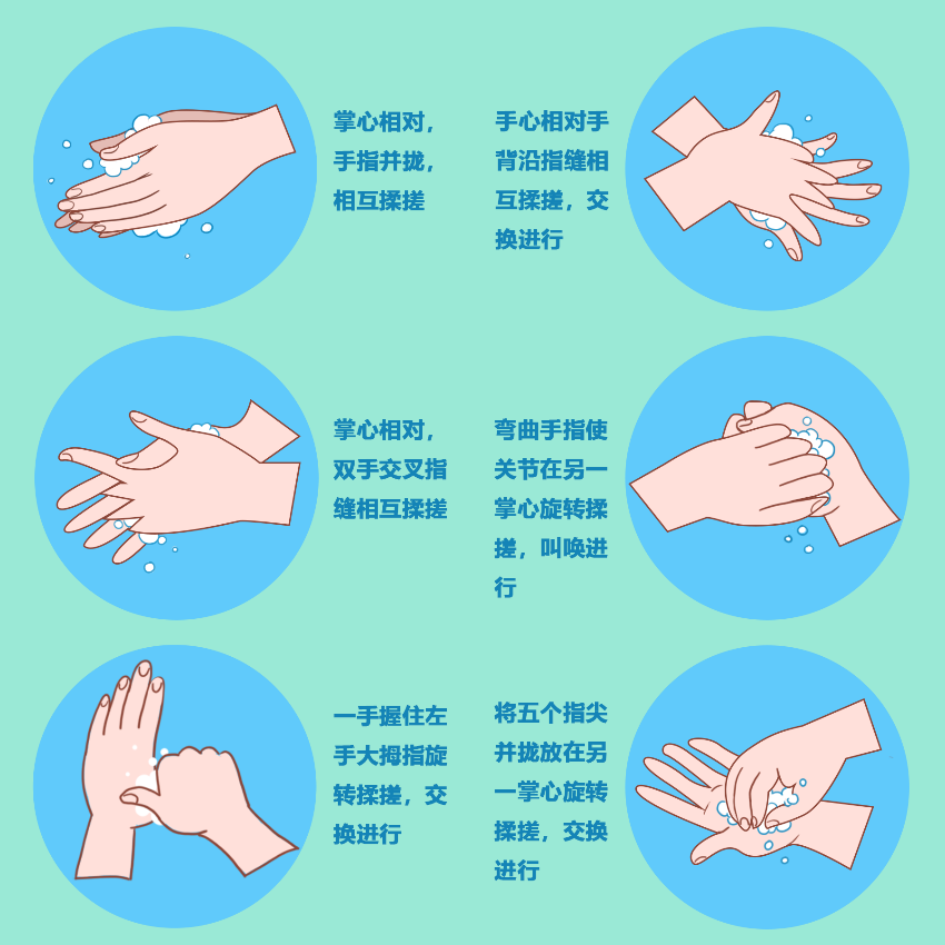 首先要注意手卫生,就餐前做到科学规范洗手,建议采用六步洗手法,并用