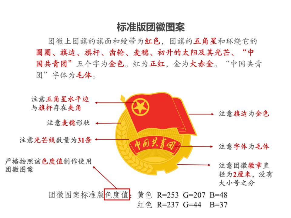 红团儿课堂|请规范使用团旗团徽团歌!