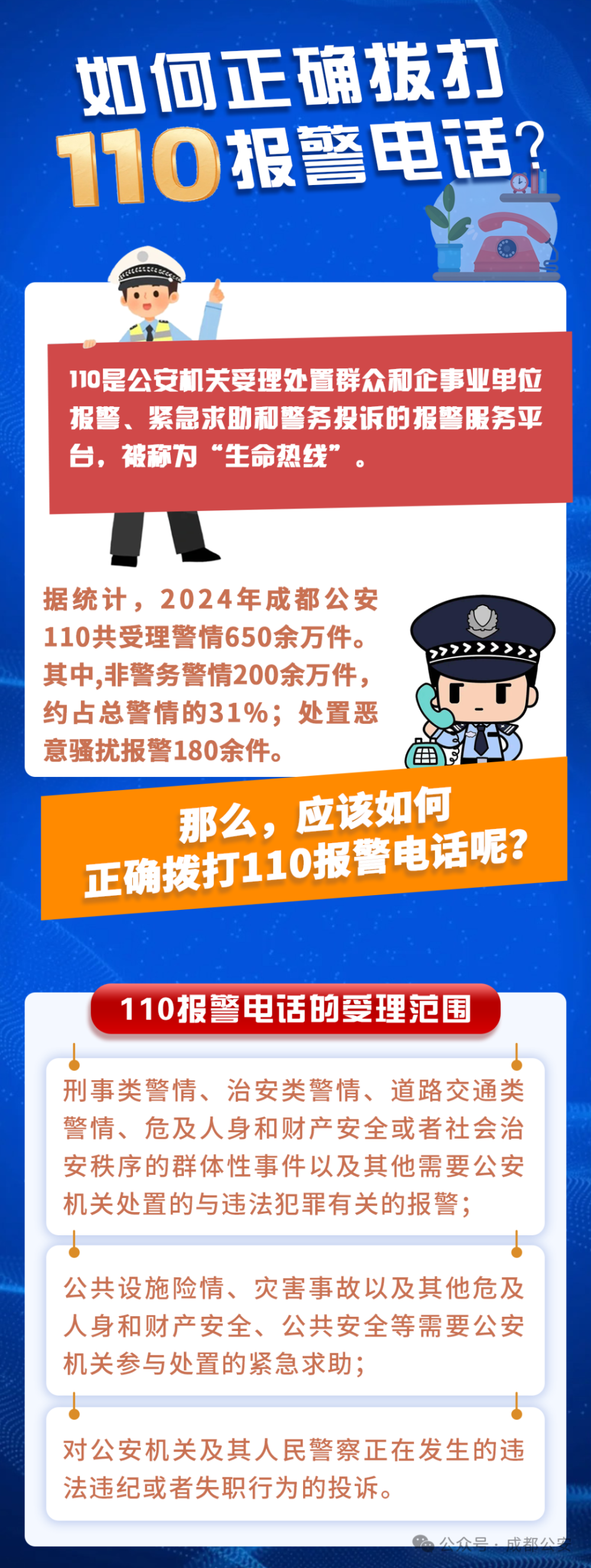 用短信怎么报警电话打不通