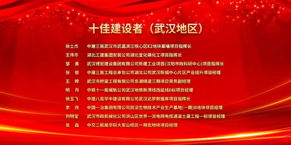 图2：十佳建设者(武汉地区)_副本.jpg