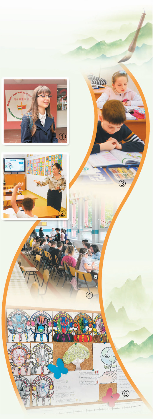 做传承发展中匈友好事业的使者