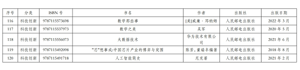 "市教委基教处处长祝郁寄语高中生,既要读有字书,又要读"无字书",要