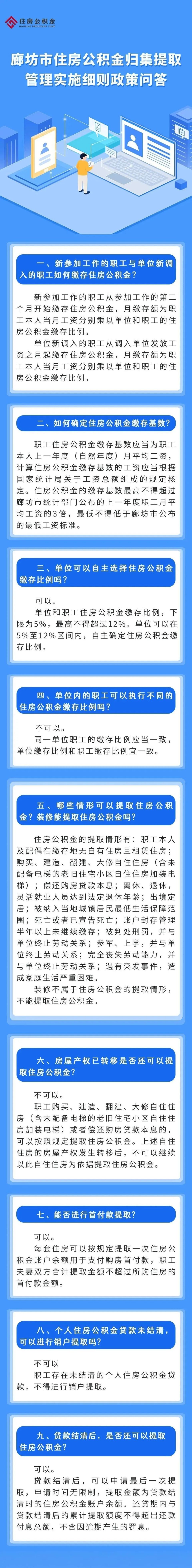 事关廊坊市住房公积金归集提取管理实施细则